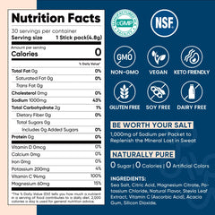 Sugar-free zero calorie electrolyte packets