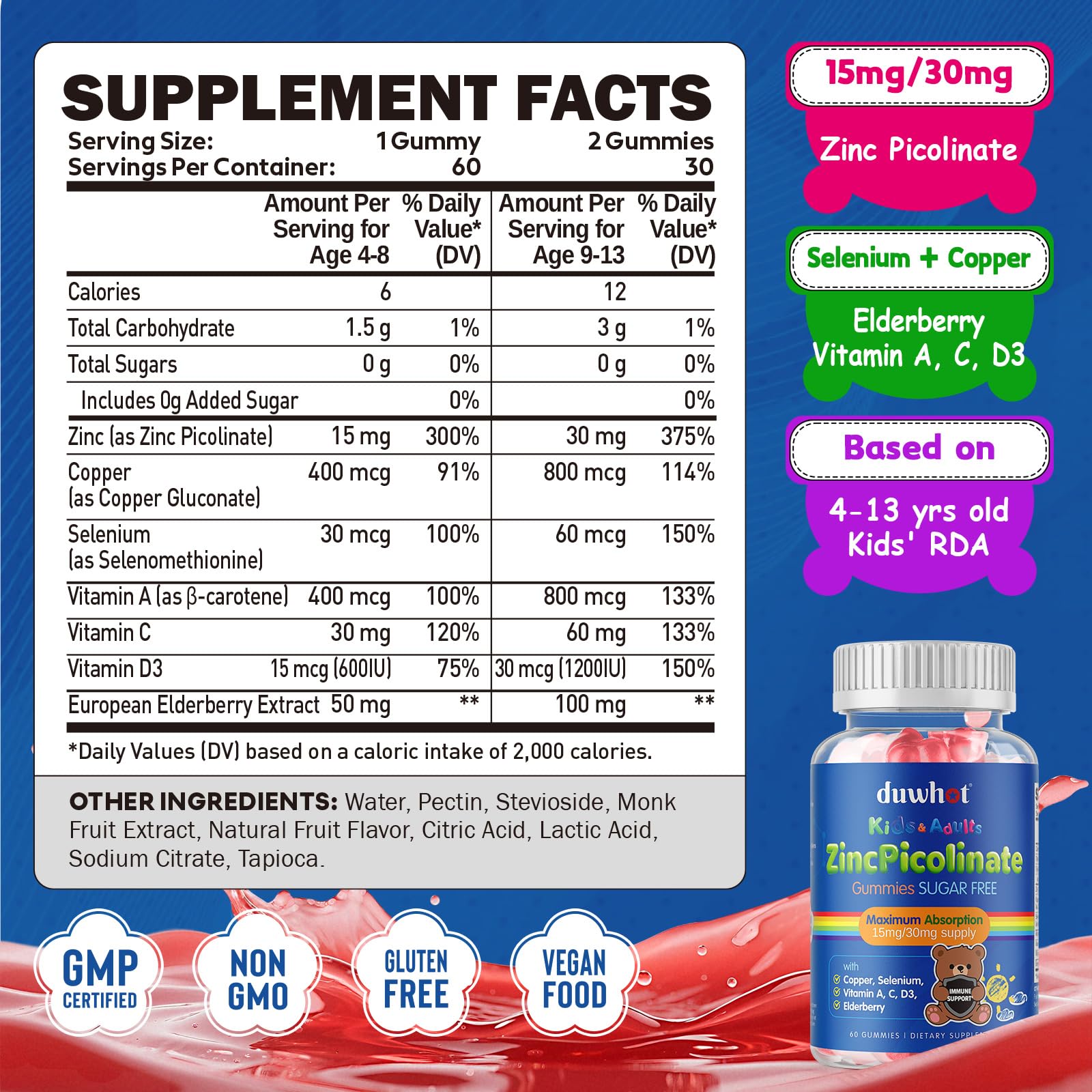 Sugar-free zinc picolinate gummies for kids and adults