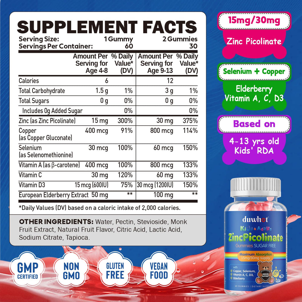 Sugar-free zinc picolinate gummies for kids and adults