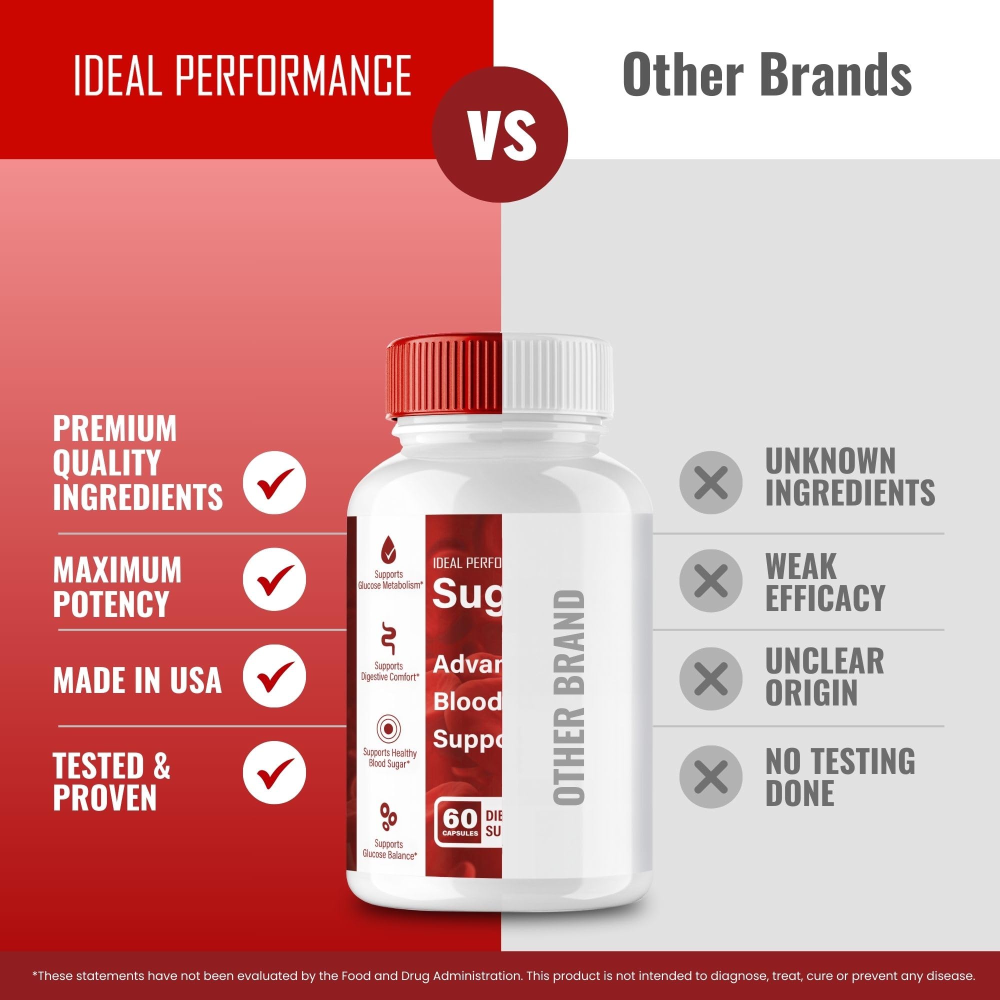 7-day supply Sugar Mute Capsules bottle