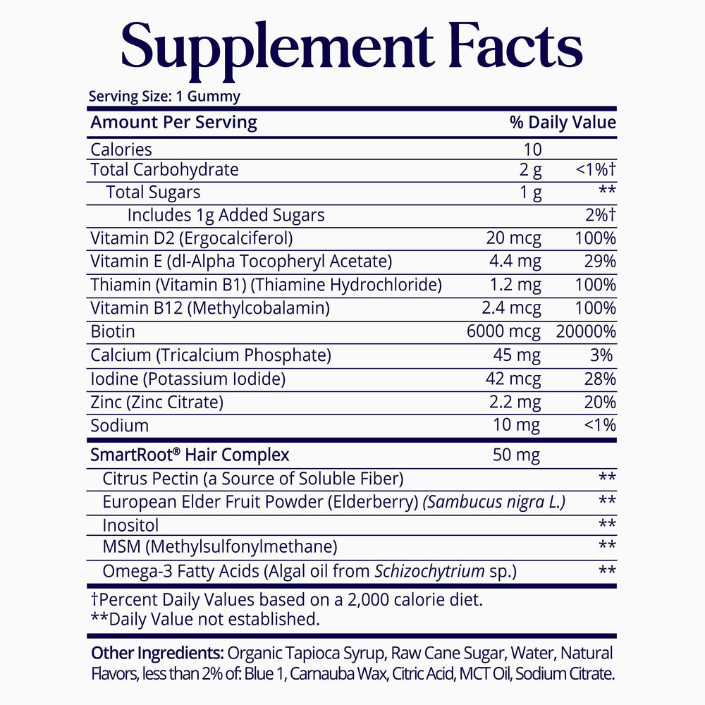 Cruelty-free, gelatin-free SugarBearPro logo