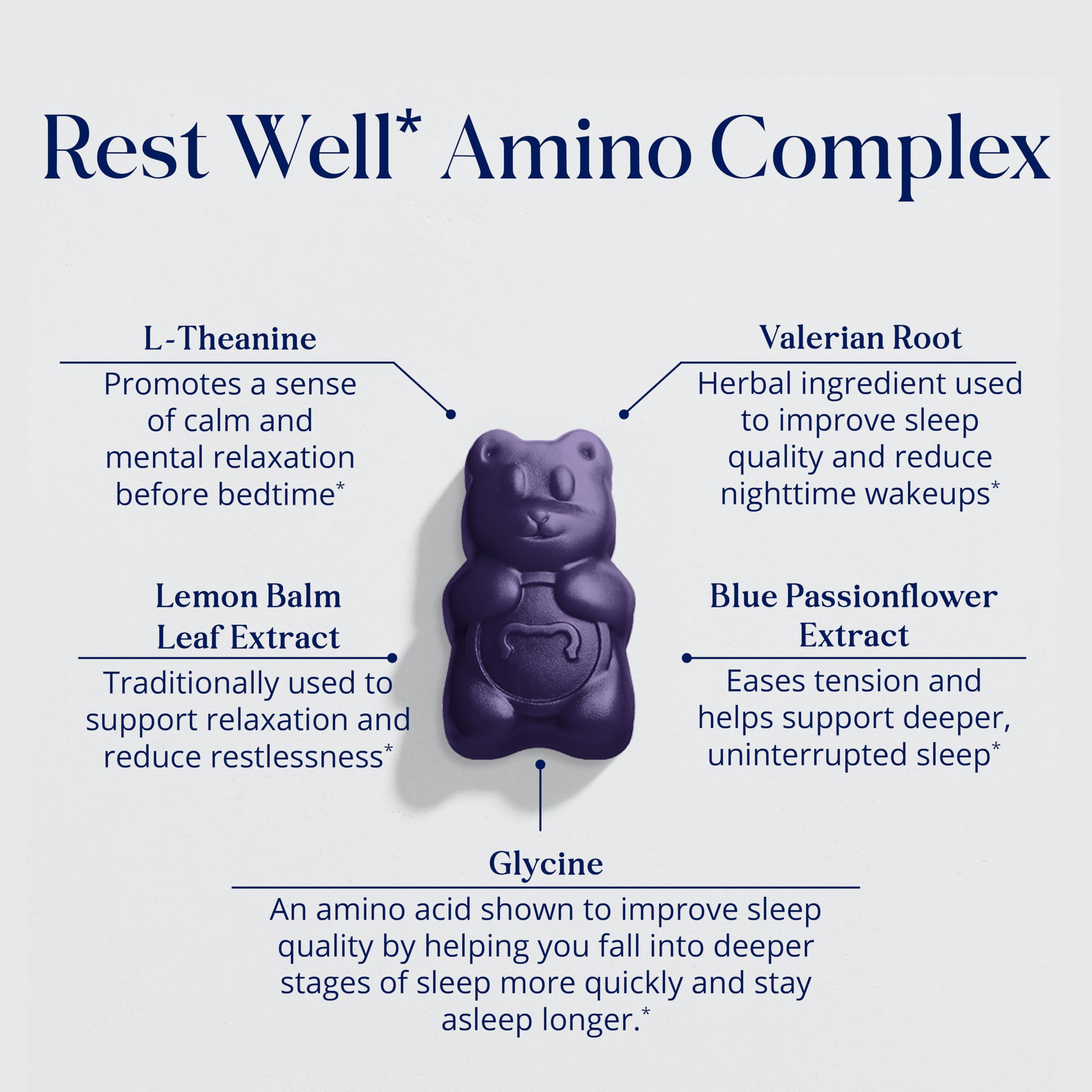 Illustration of key ingredients Melatonin, L-Theanine, 5-HTP, and Valerian