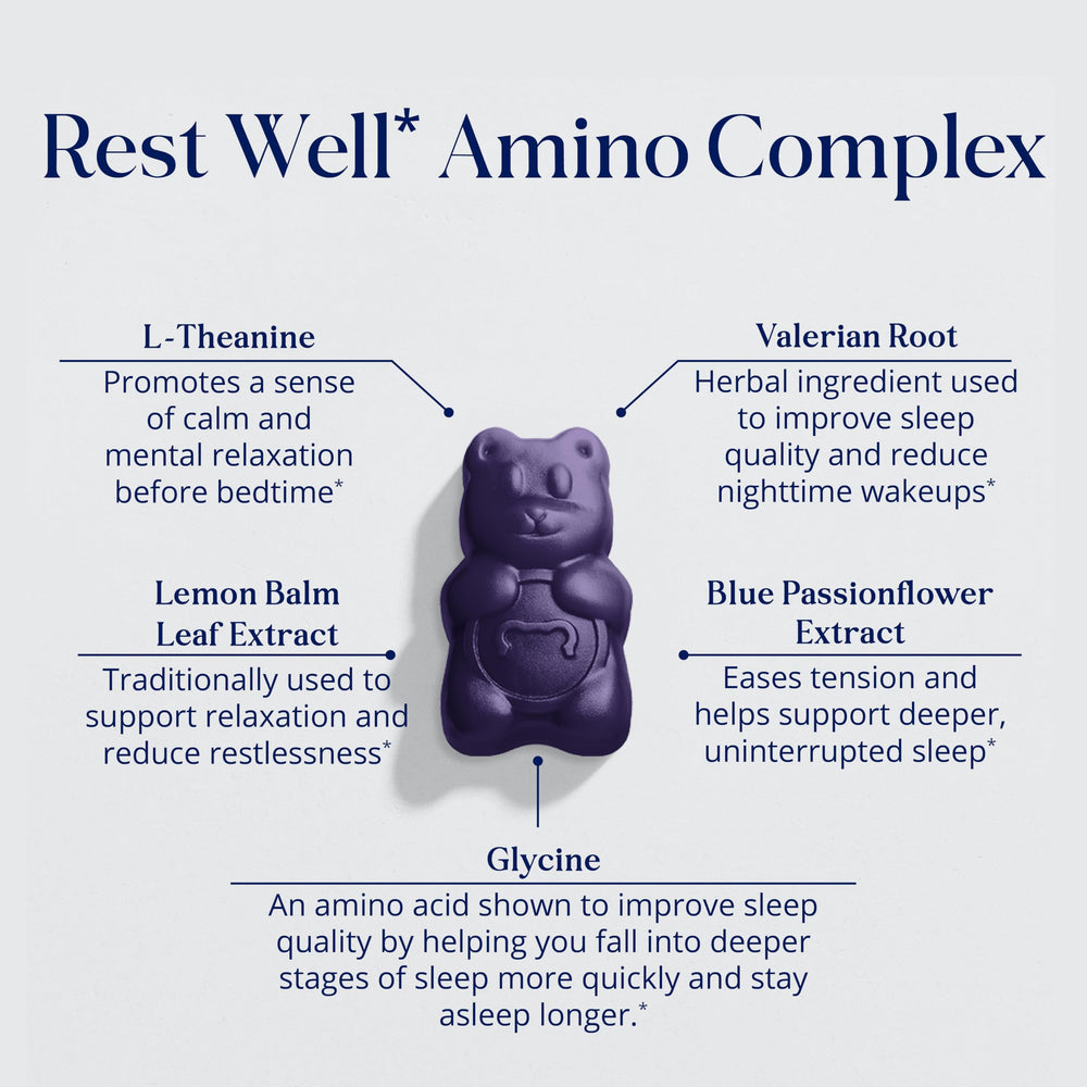 Illustration of key ingredients Melatonin, L-Theanine, 5-HTP, and Valerian