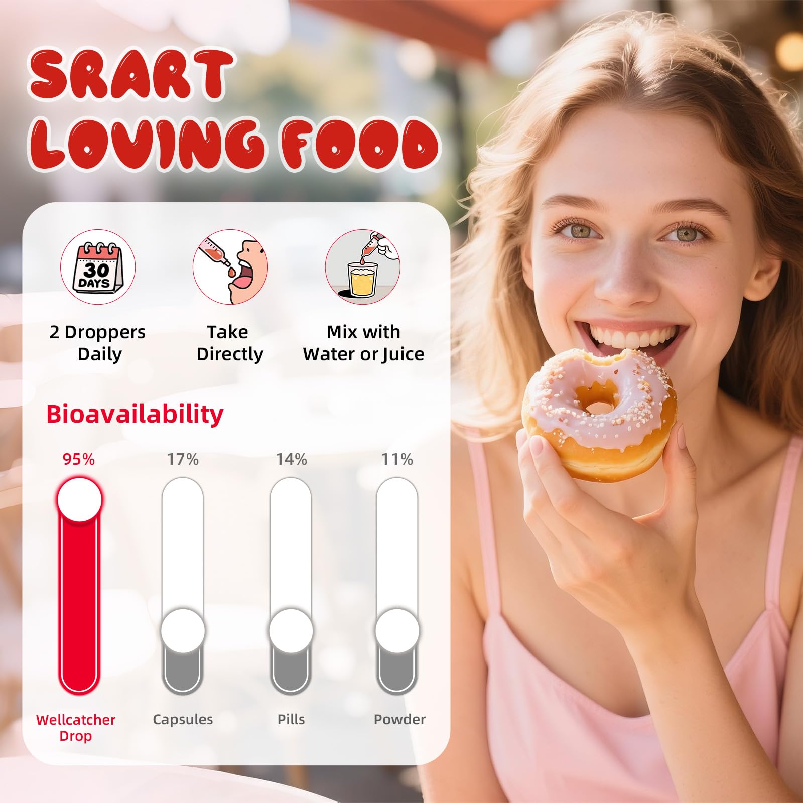 Sugar-free, vegan, gluten-free certification and GMP facility badge