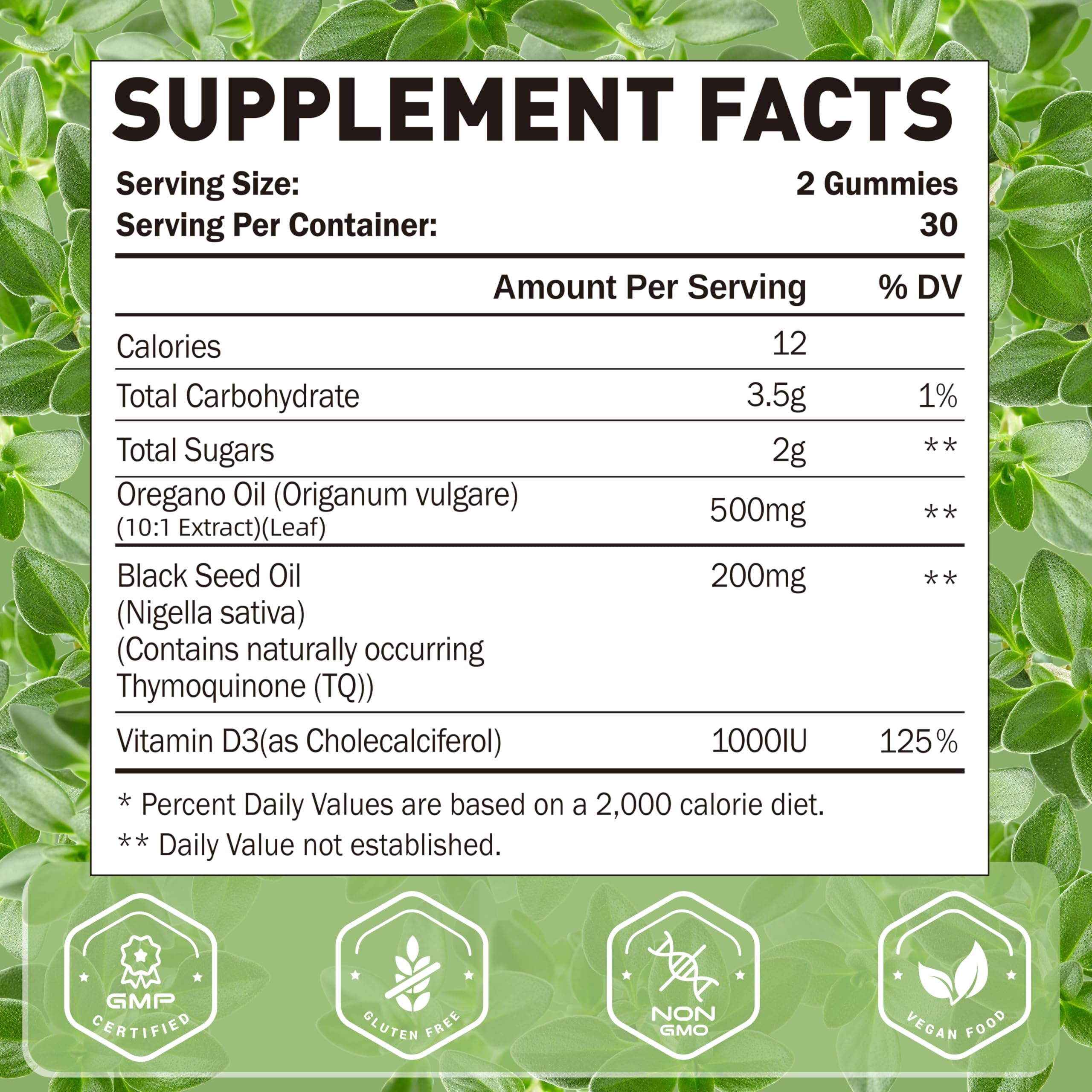 Gummy close-up showing texture and color