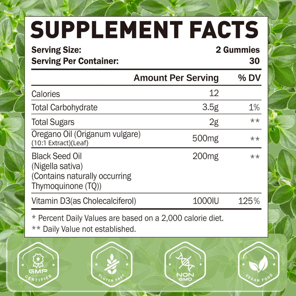 Gummy close-up showing texture and color