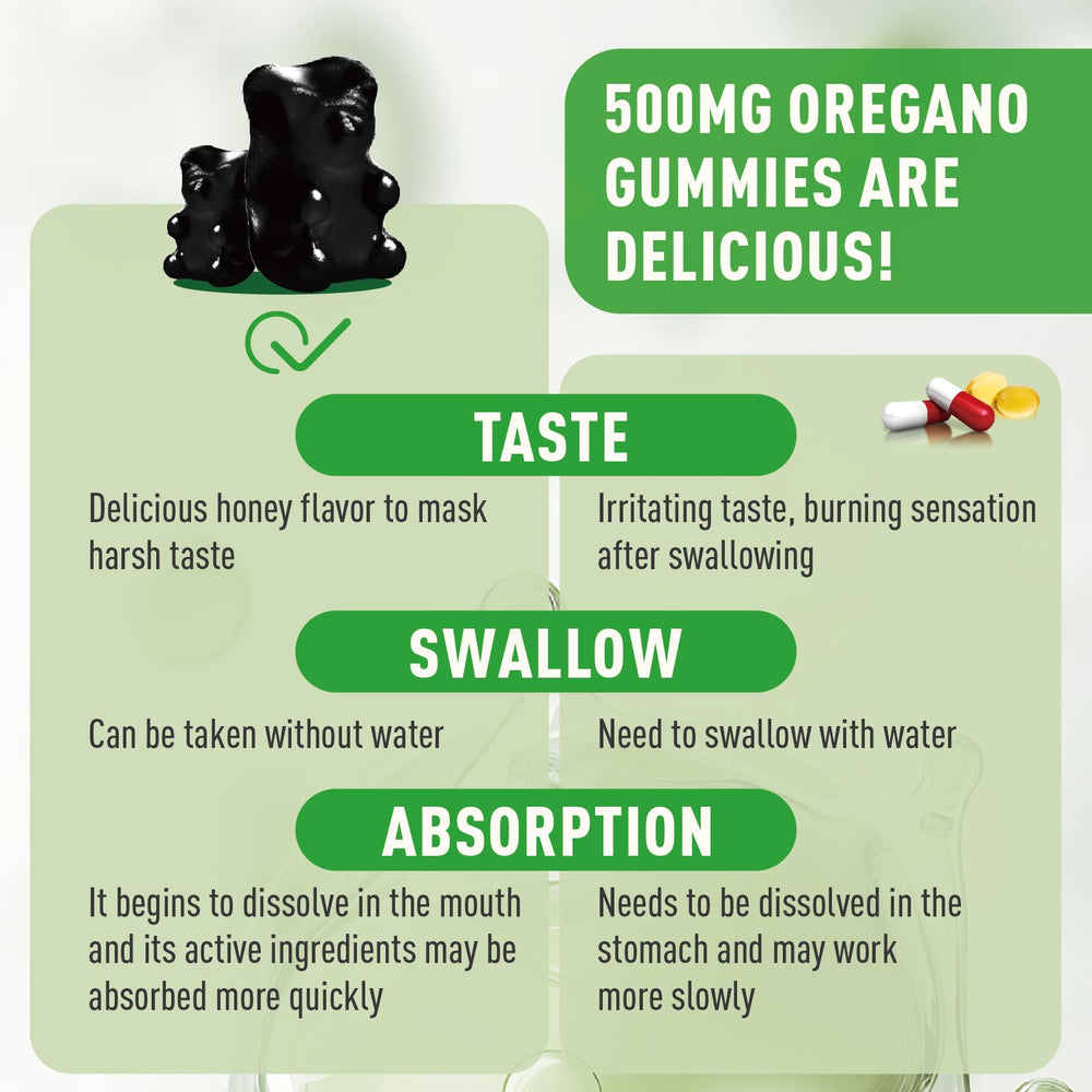 Travel-friendly bottle with cap