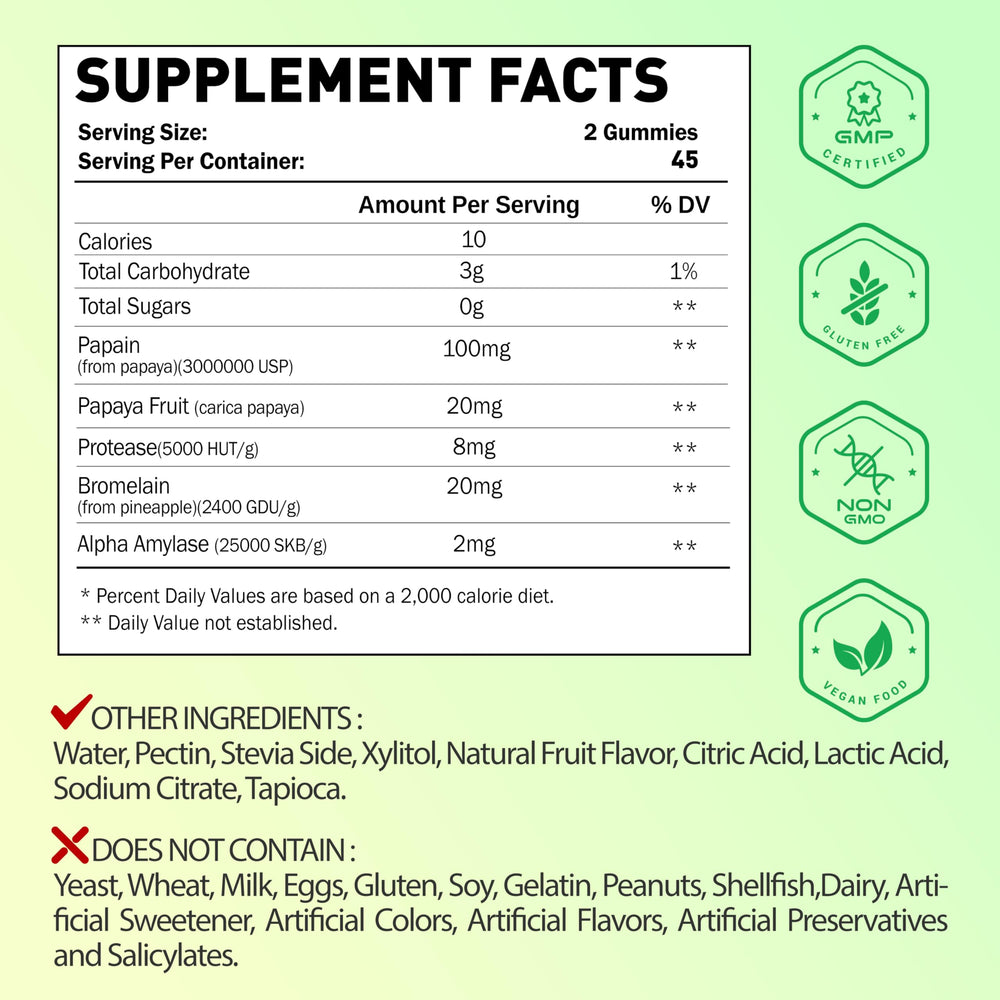 Back label with ingredients and nutrition information