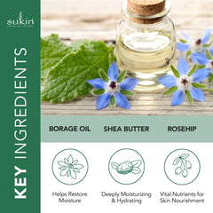 Packaging image for Sukin Moisture Restoring Night Cream 4 oz