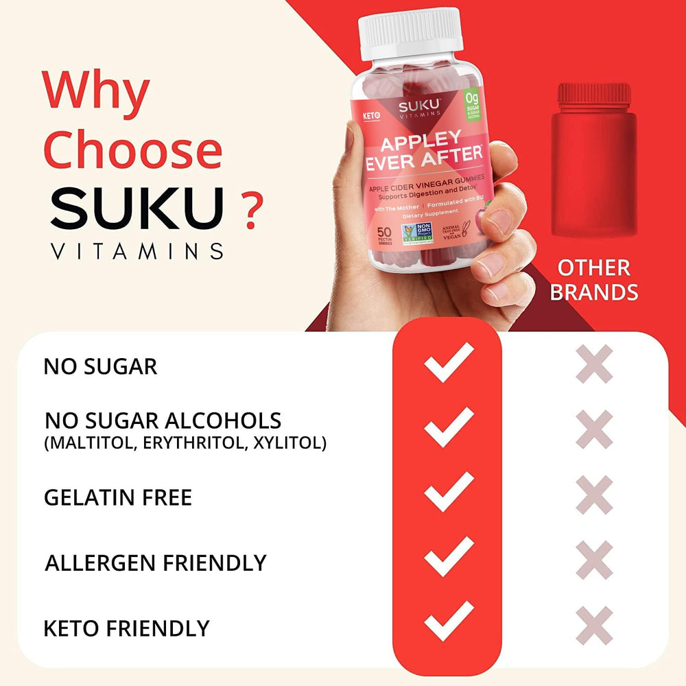 50-count packaging design of SUKU Appley Ever After Gummies