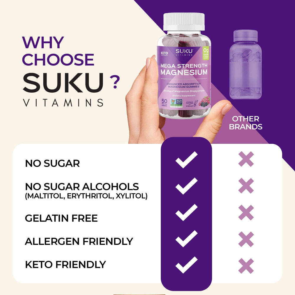 Non-GMO and gluten-free SUKU Magnesium gummies packaging