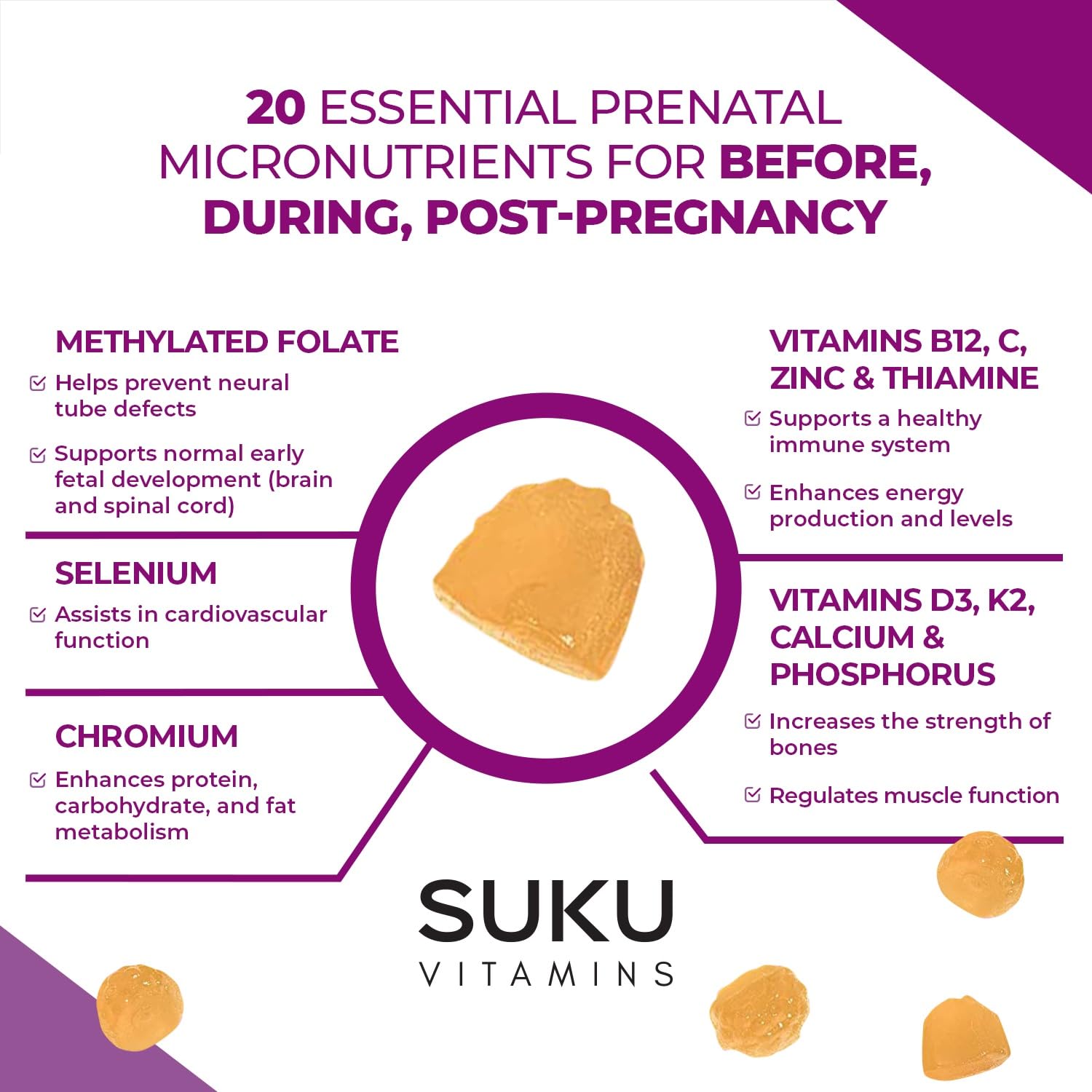 Vegetarian and gluten-free SUKU Prenatal label