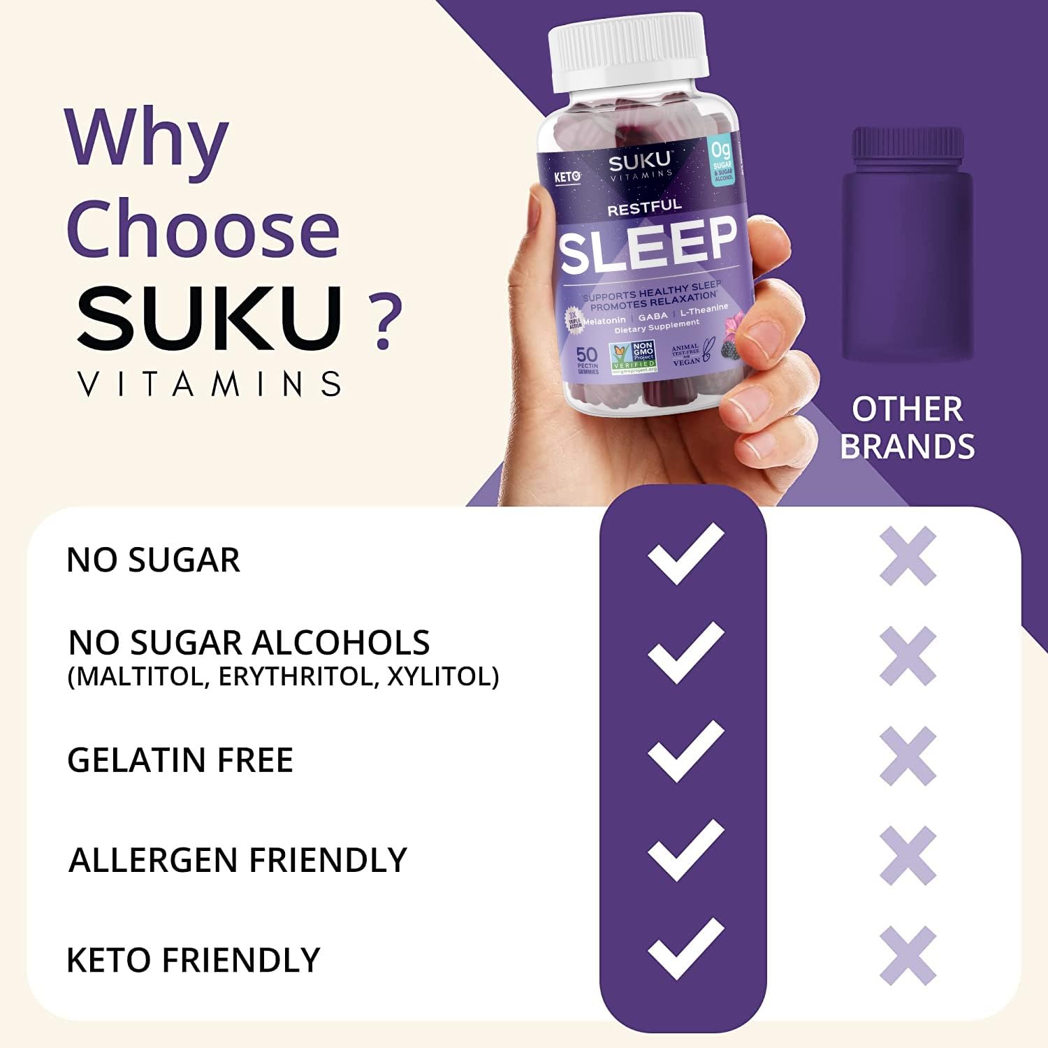 Gluten-free and sugar-free certifications on label