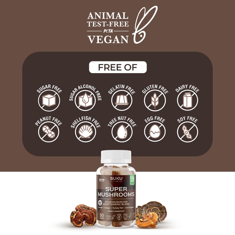 50-count bottle of SUKU Super Mushroom Gummies