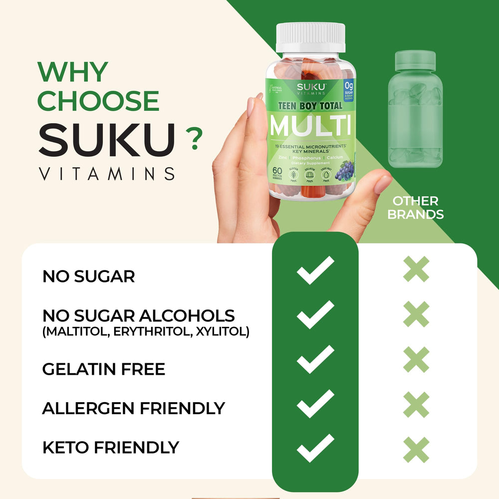 Canada-made note and keto-friendly claim