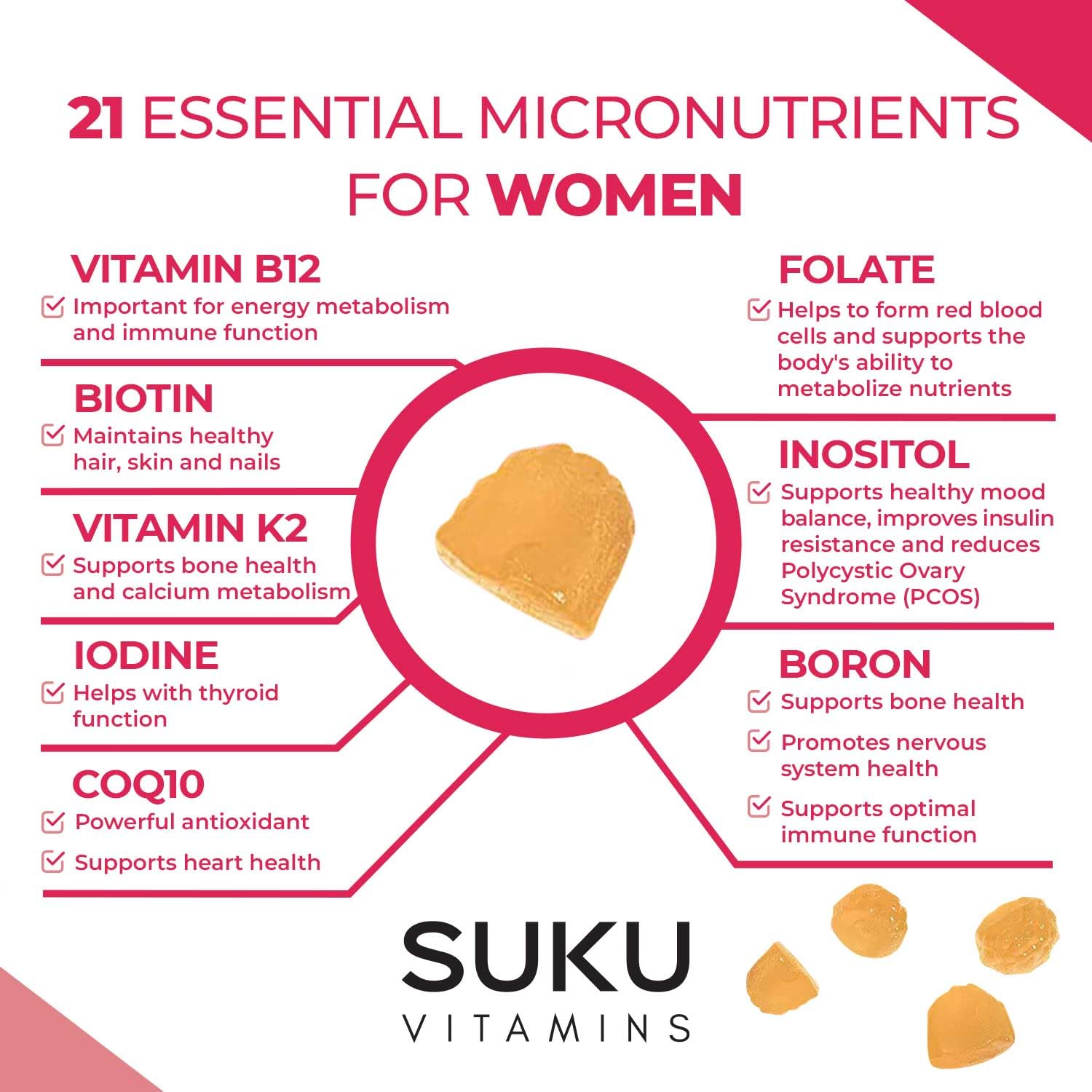 Contains 21 essential micronutrients for women's health