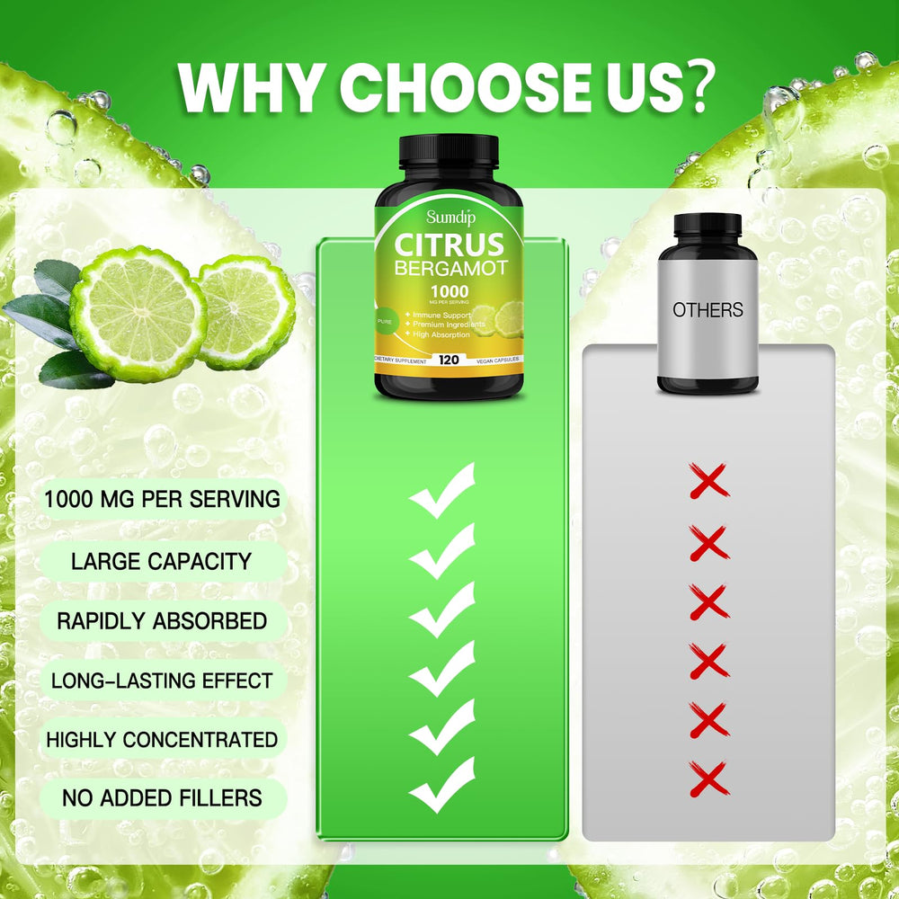 Pure Italian bergamot extract ingredient panel