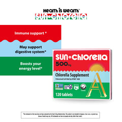 Close-up of Sun Chlorella 500mg tablets