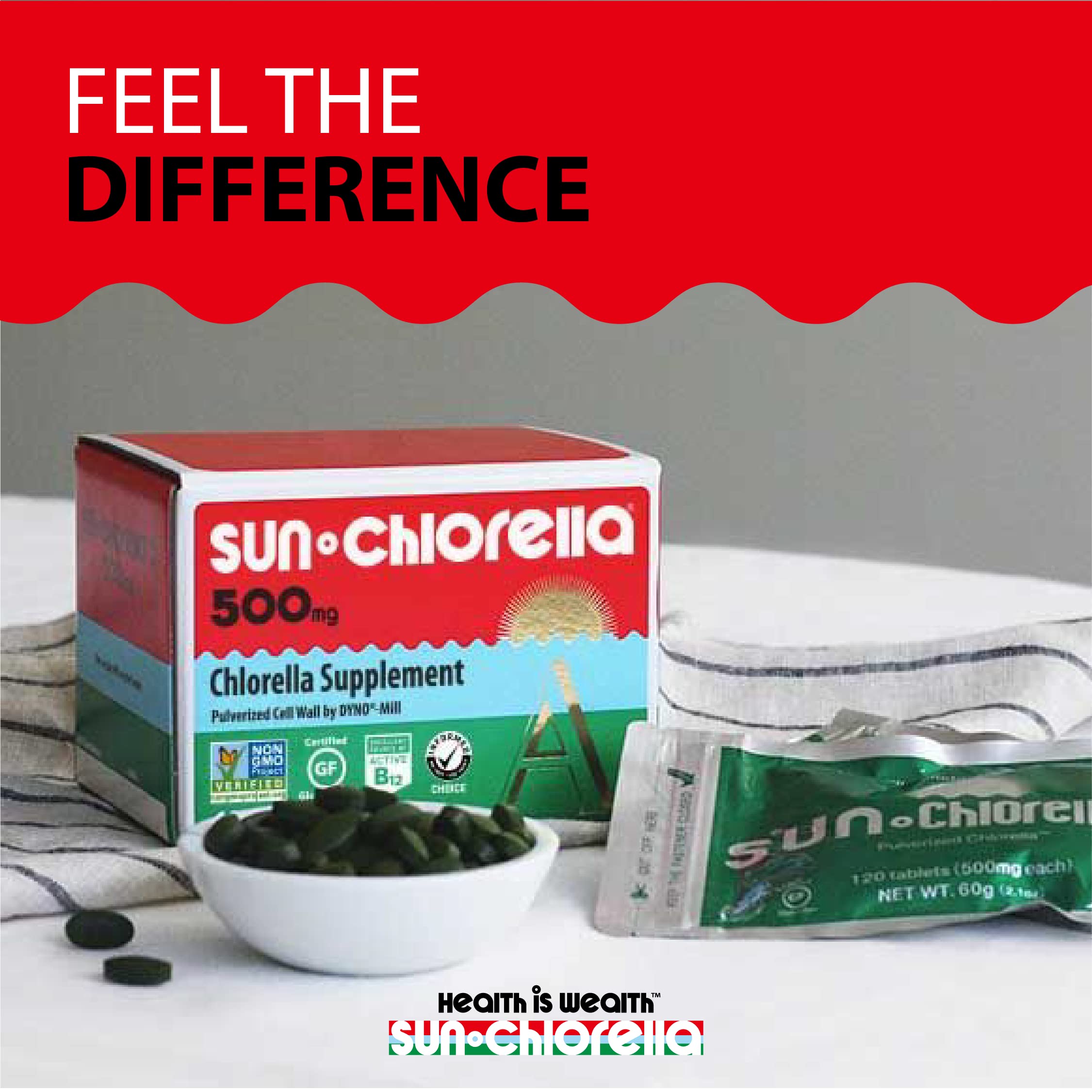 Usage and directions for Sun Chlorella 500mg