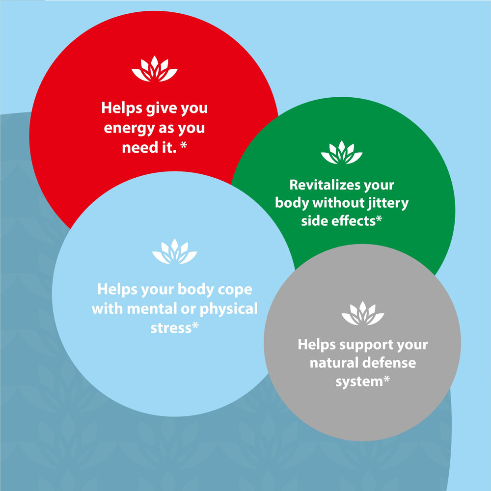 Chlorella Growth Factor (CGF) concept graphic