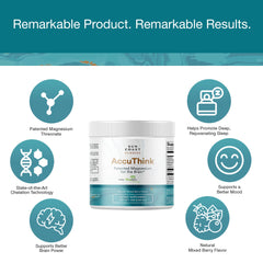 Graphic of AccuThink ingredients including magnesium L-threonate and vitamin C