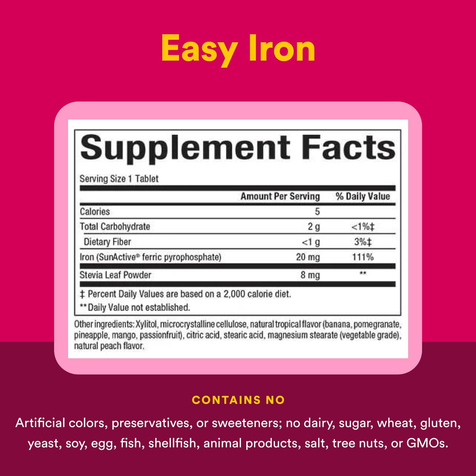 SunActive iron absorption illustration
