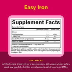 SunActive iron absorption illustration
