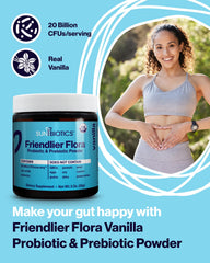 Product label highlighting 20 billion CFUs and four probiotic strains