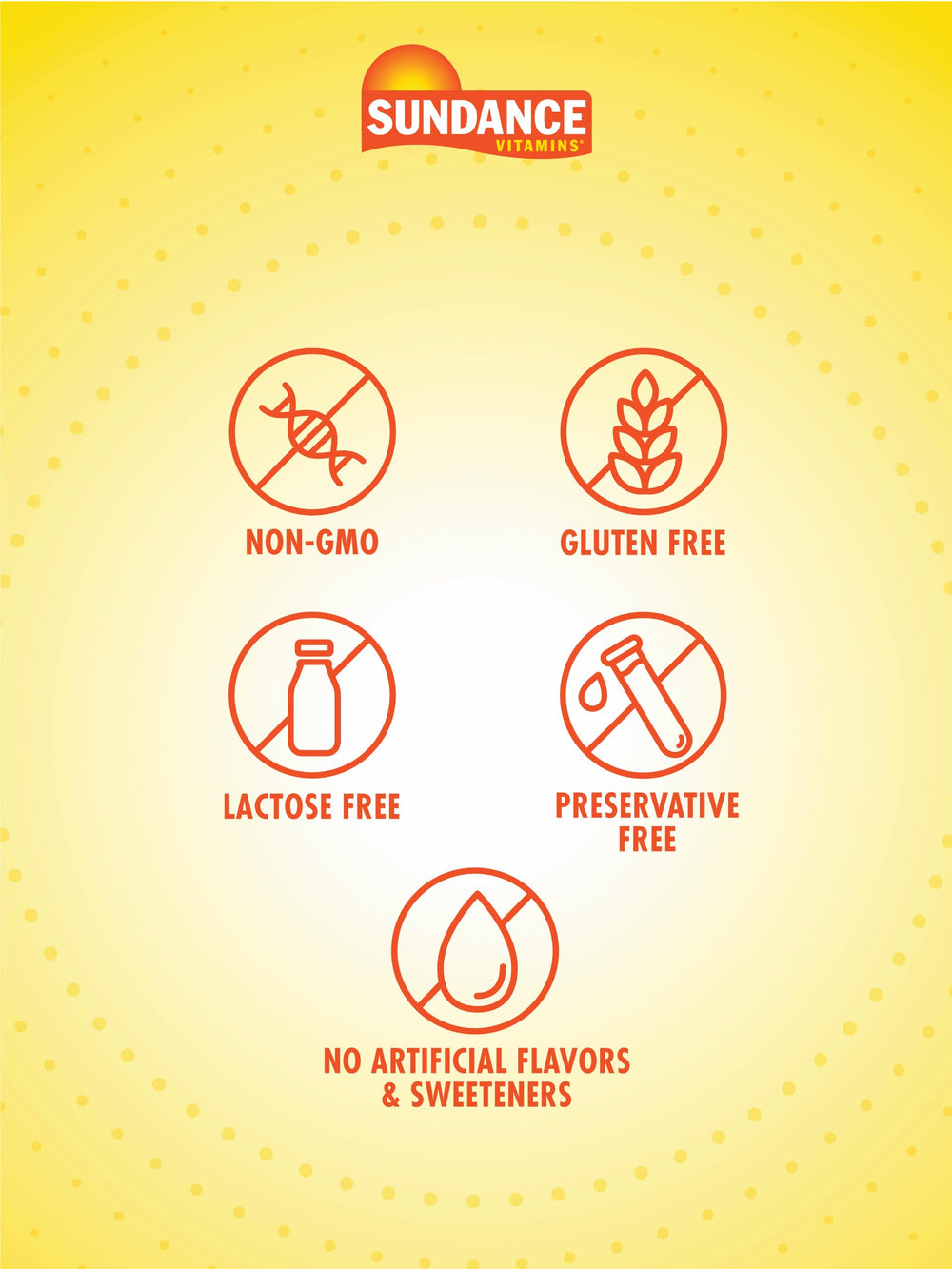 Back view of Sundance CoQ10 Softgels bottle showing 60 count