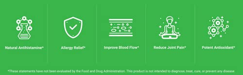 Dosage instruction showing two capsules with water