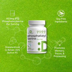 Source infographic showing sunflower lecithin based phosphatidylserine