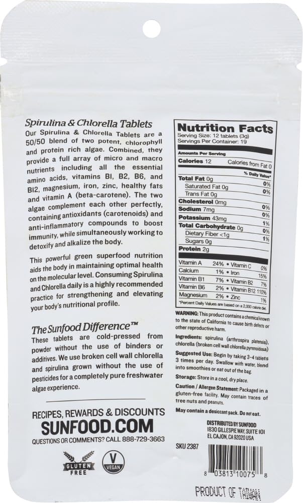 Green algae supplement imagery highlighting chlorophyll