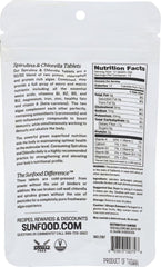 Green algae supplement imagery highlighting chlorophyll