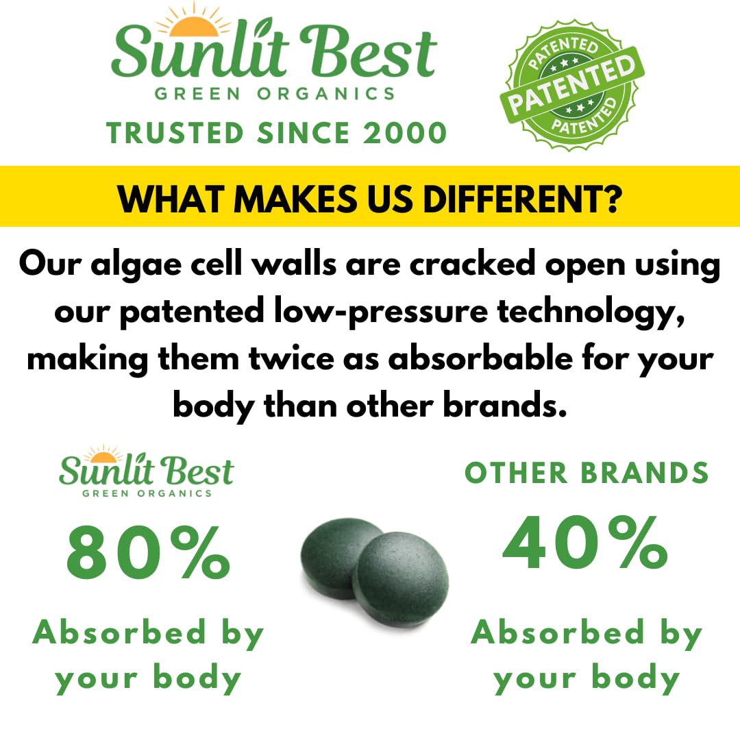 Vegan protein-rich energy boost from chlorella and spirulina tablets