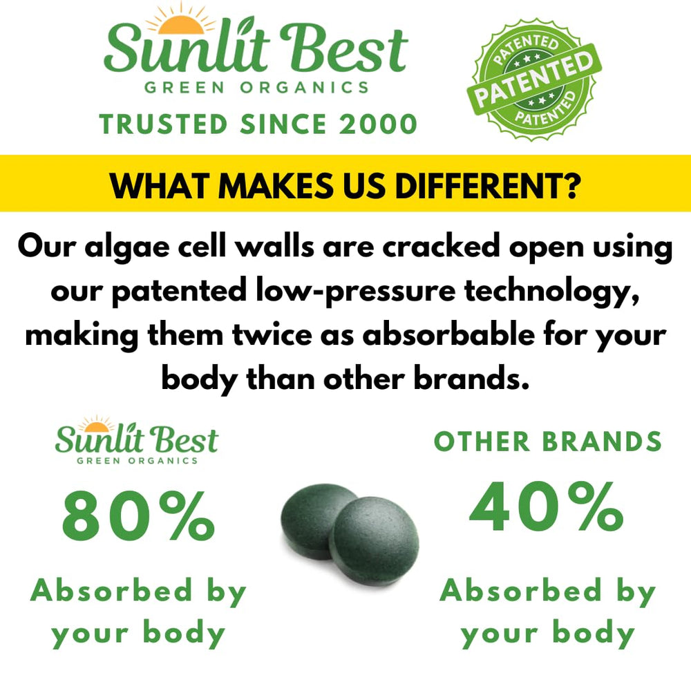 Vegan protein-rich energy boost from chlorella and spirulina tablets