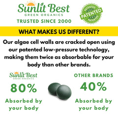 Vegan protein-rich energy boost from chlorella and spirulina tablets