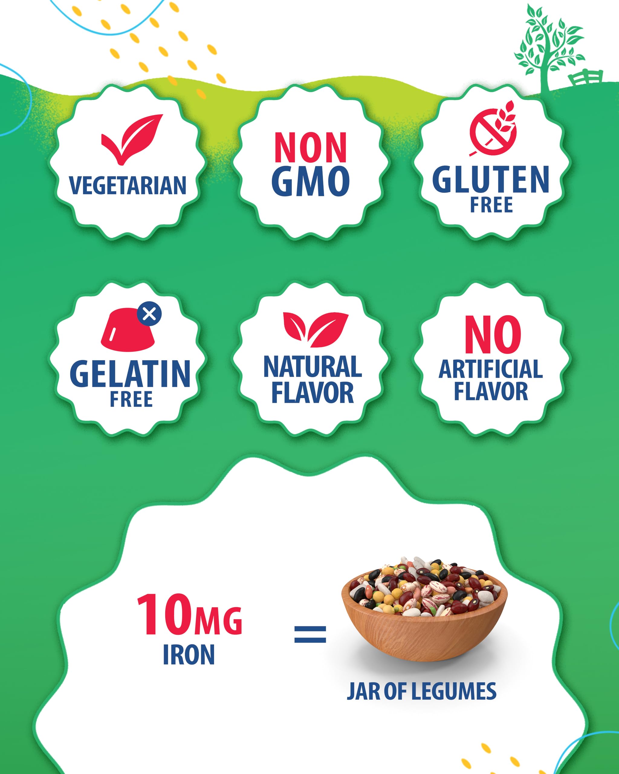 Carbonyl iron gummy used for red blood cell support