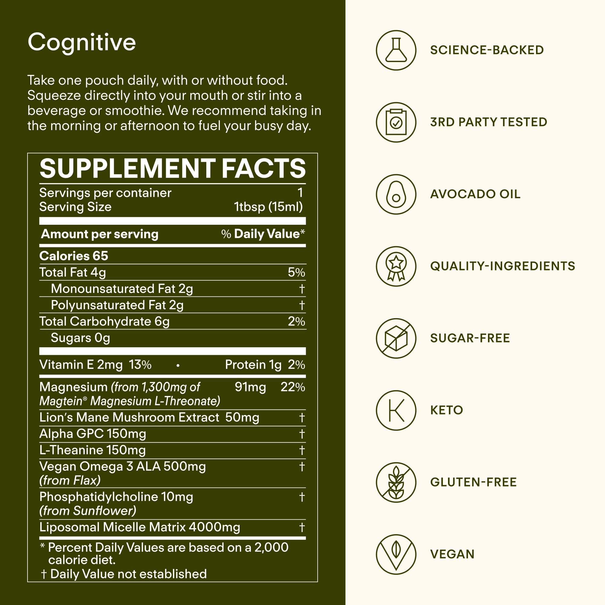L-Theanine with avocado oil for better absorption