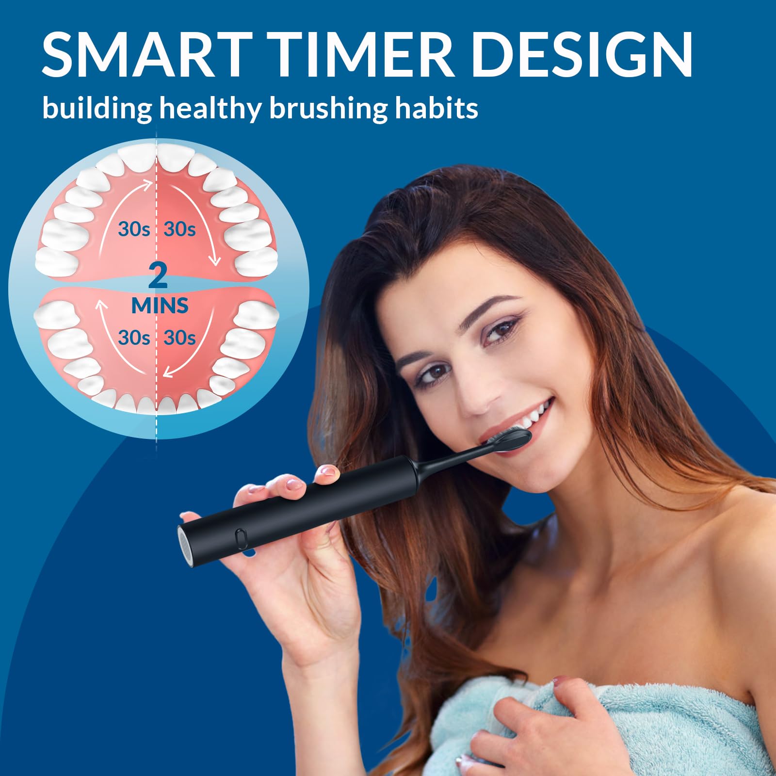 Eight replacement brush heads included in SUNPRO pack