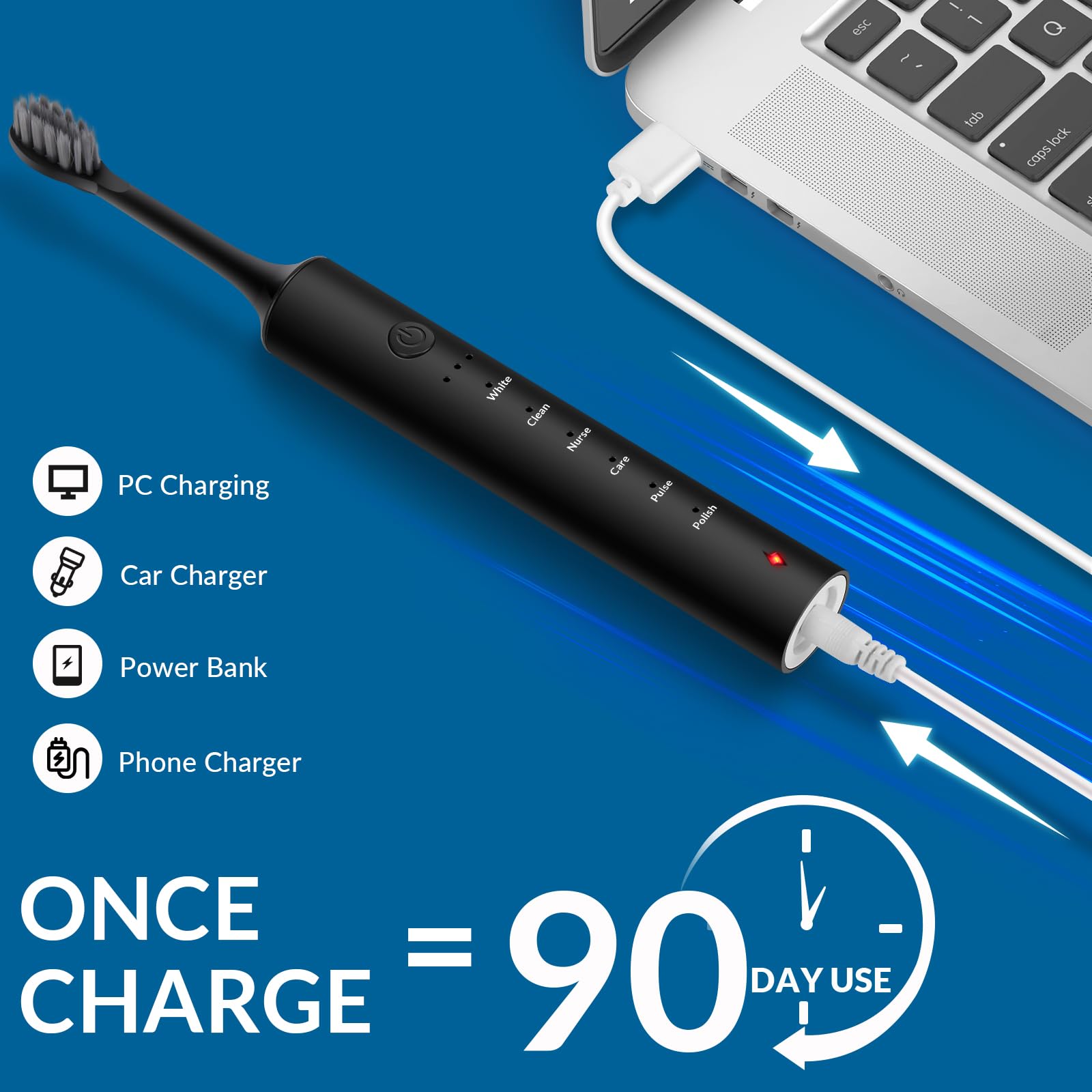 SUNPRO toothbrush showing 6 modes and 3 intensity levels