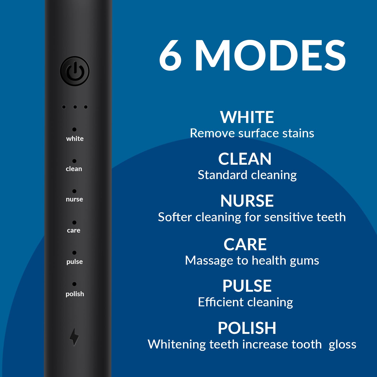 SUNPRO 2 Pack Sonic Electric Toothbrush Mint Green color