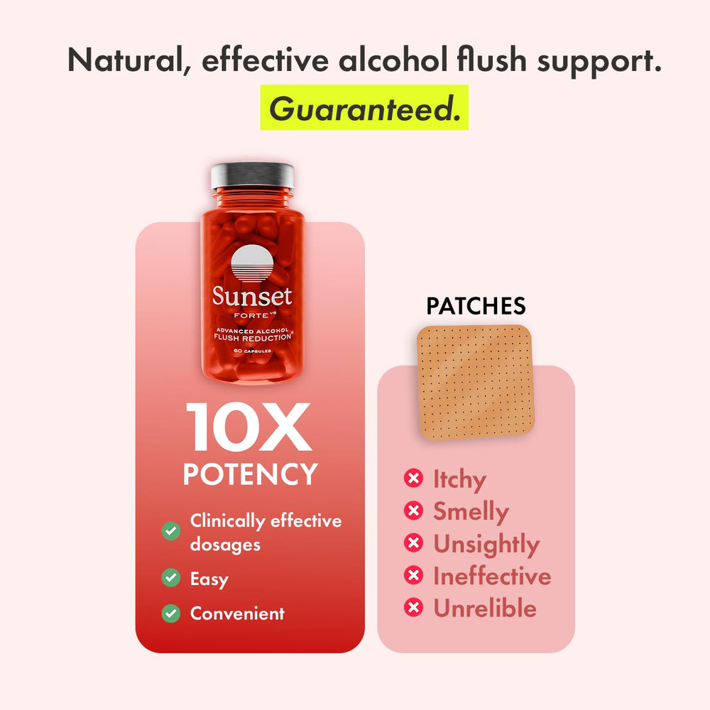 SUNSET Forte bottle - side view