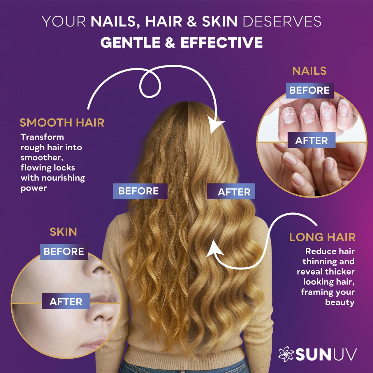 Concept image: hair, skin, and nails health benefits