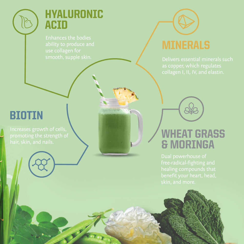 Product shot of Sunwarrior Beauty Greens Collagen Booster Unflavored