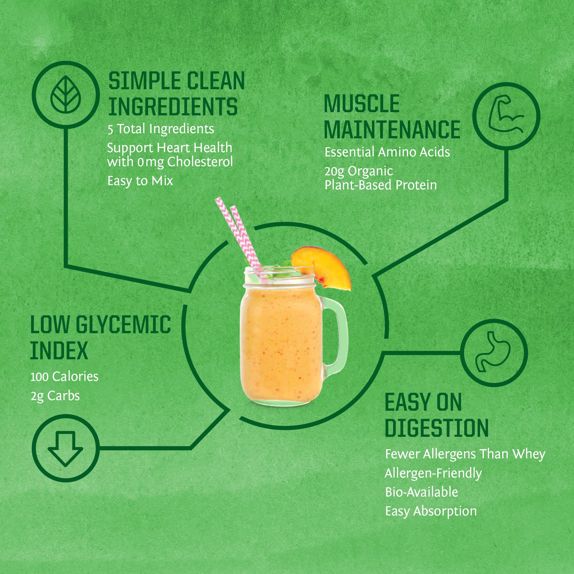 Organic ingredients and packaging details for Sunwarrior protein