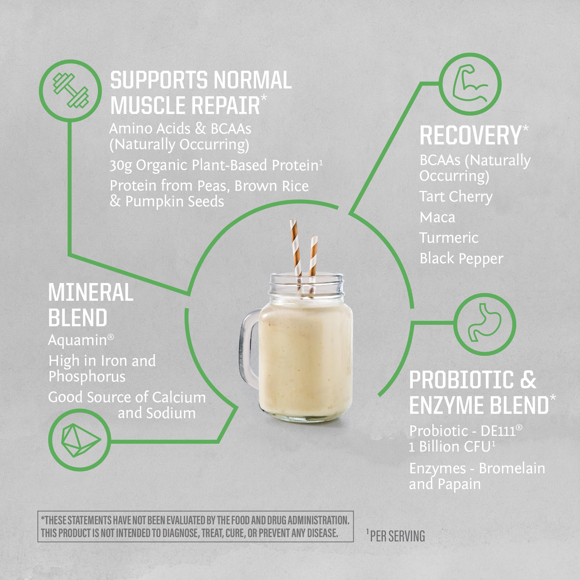 Active Warrior lifestyle with Sunwarrior protein powder