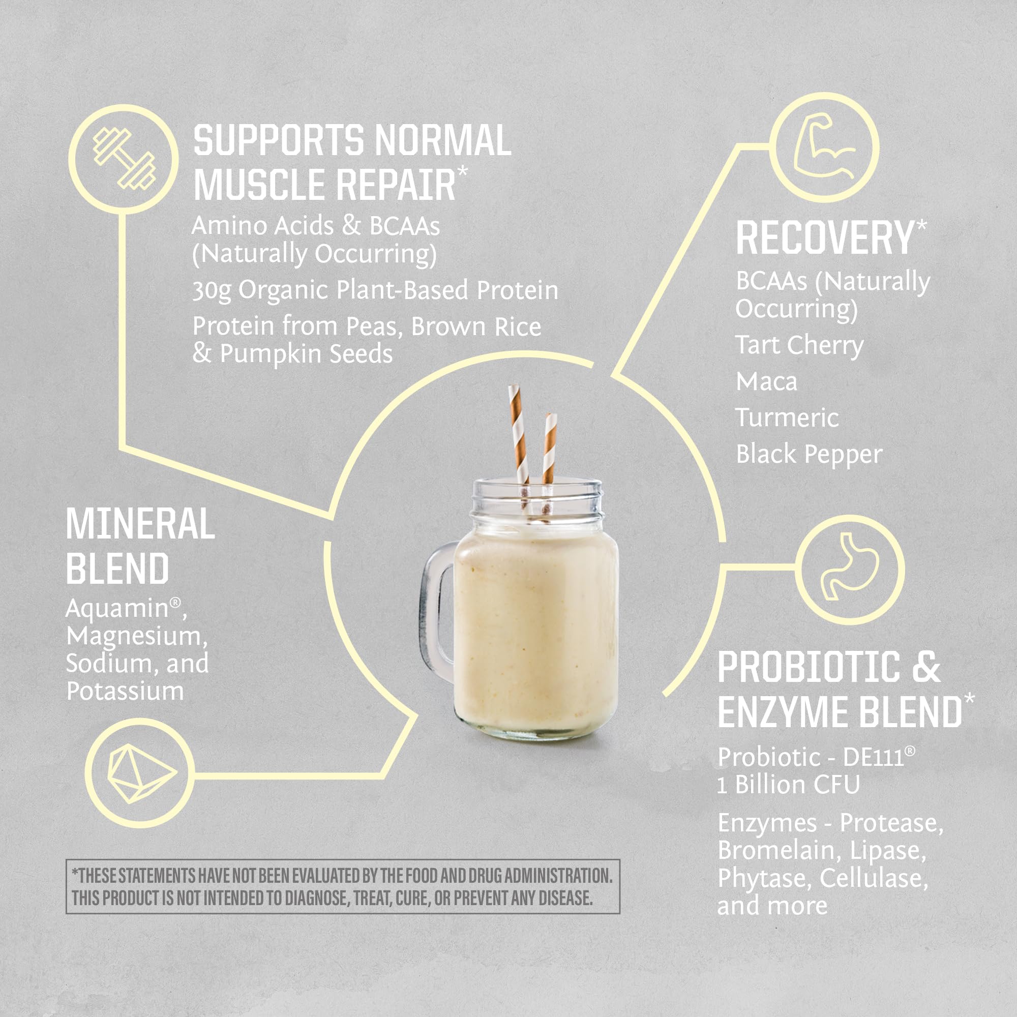 Athlete mixing Sunwarrior protein powder in a shaker