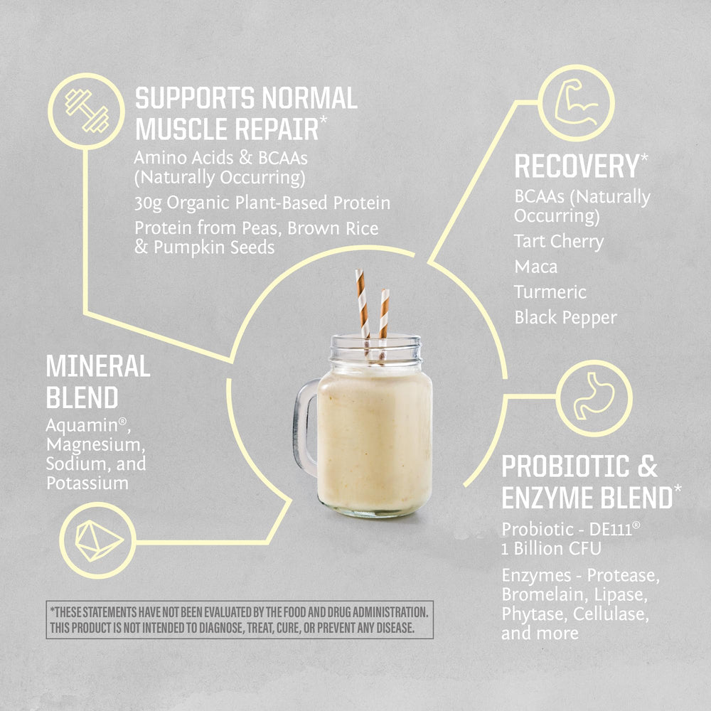 Athlete mixing Sunwarrior protein powder in a shaker