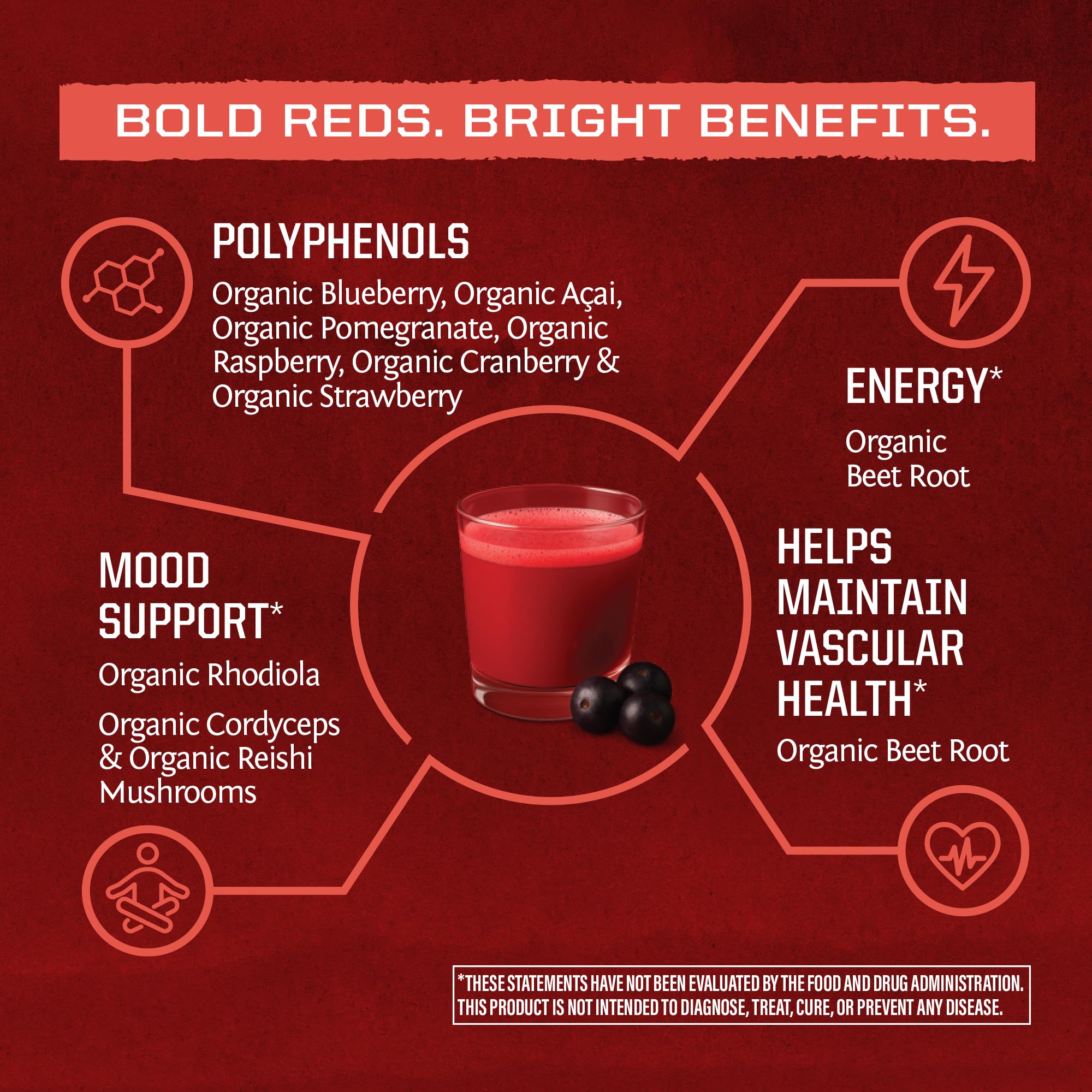 Sunwarrior Organic Super Reds beet root powder close-up highlighting vibrant color and energy