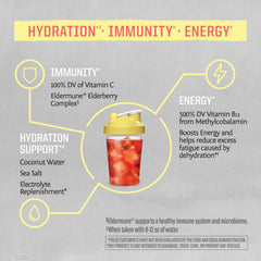 Sunwarrior electrolytes ingredients panel highlights minerals for hydration